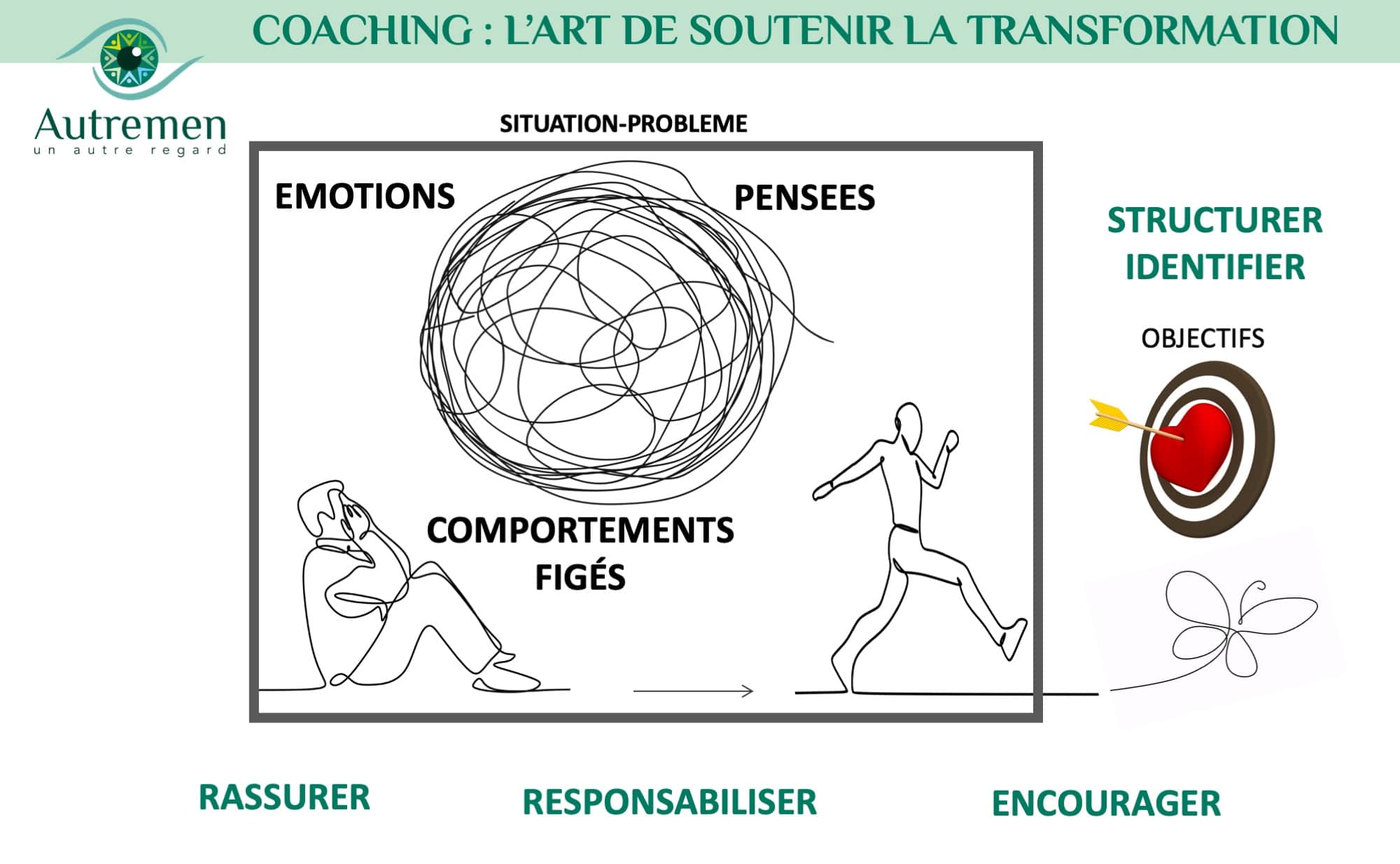 blog-b-coaching-013