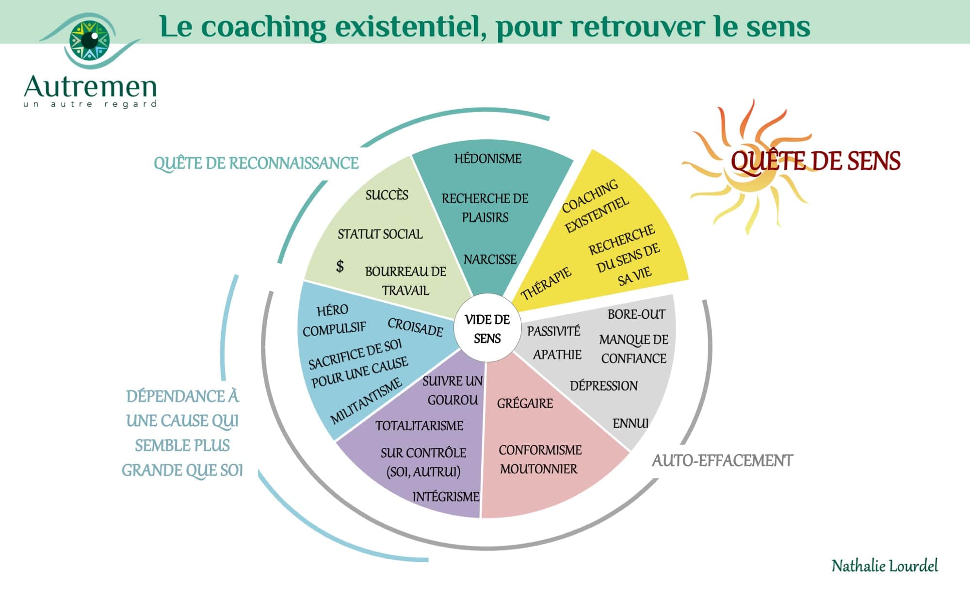 blog-b-coaching-02