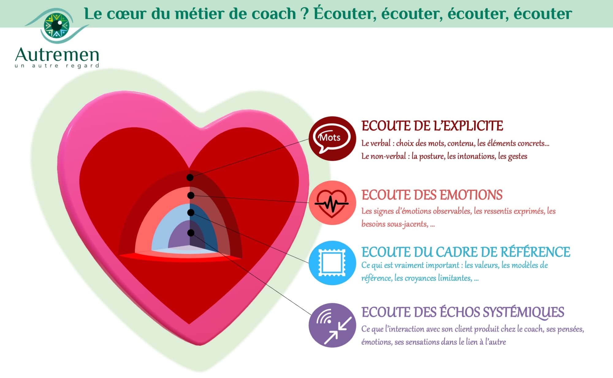 blog-b-coaching-03