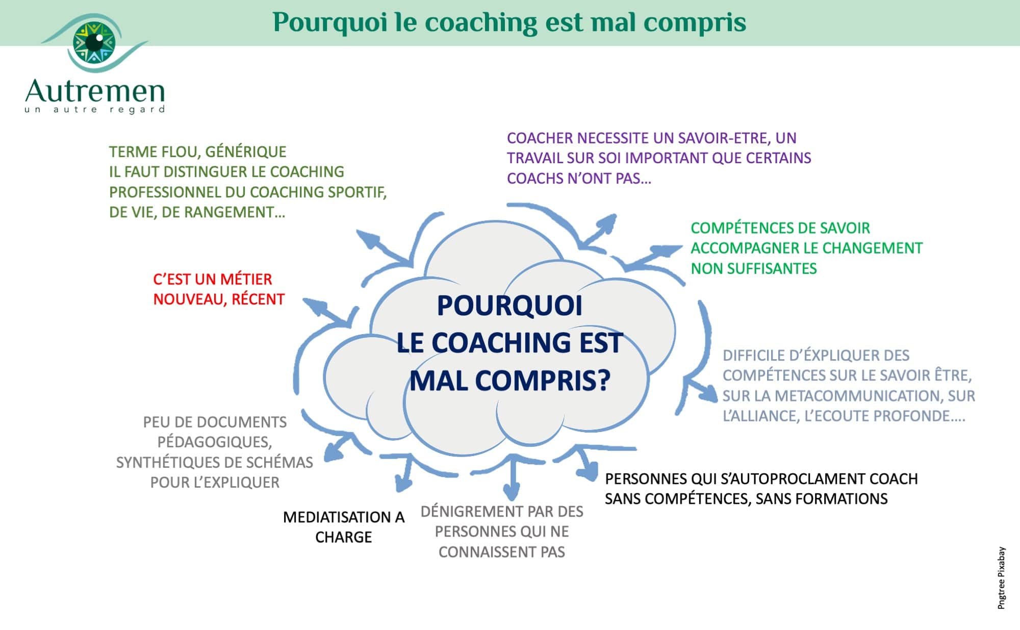 blog-b-coaching-08