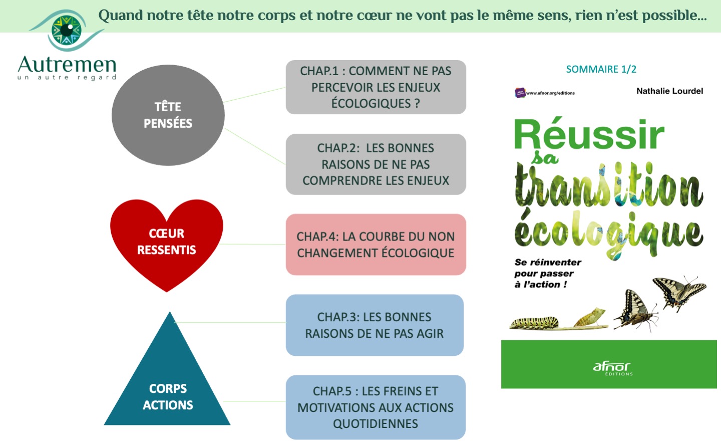 blog-ecologie-002