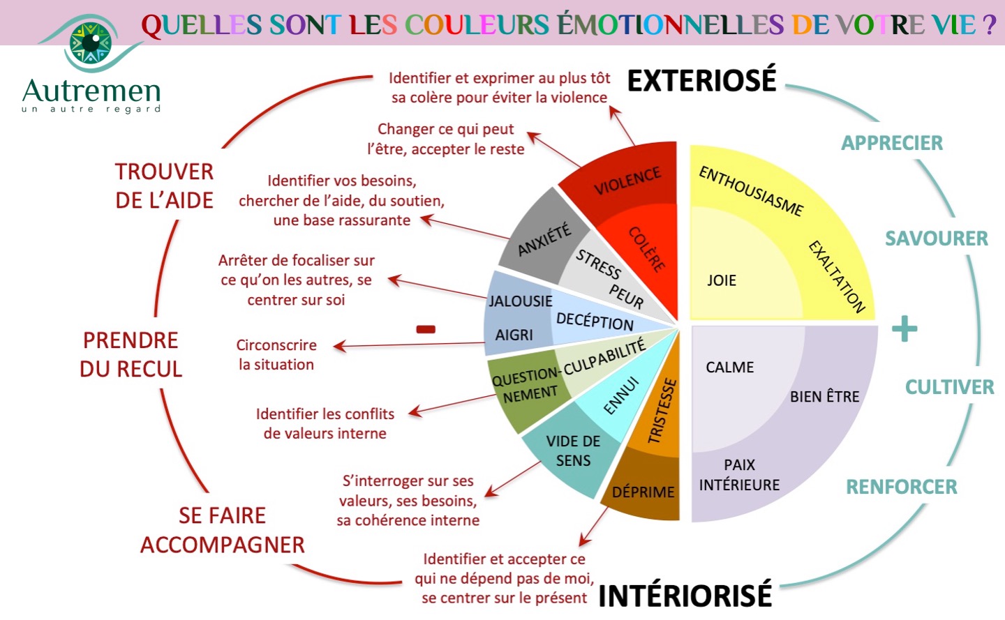 blog-emotion-008