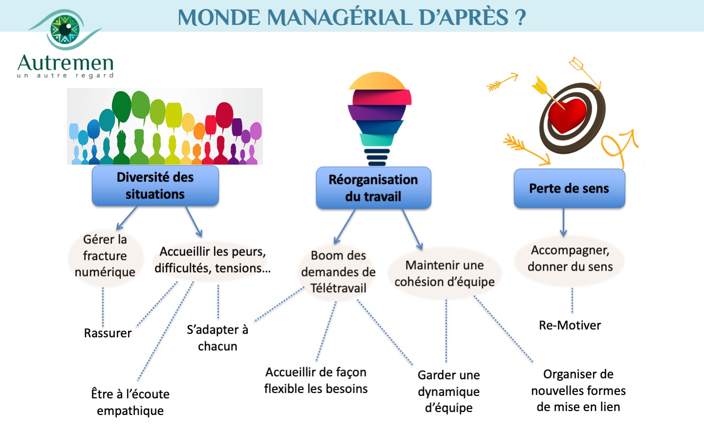 blog-management-004