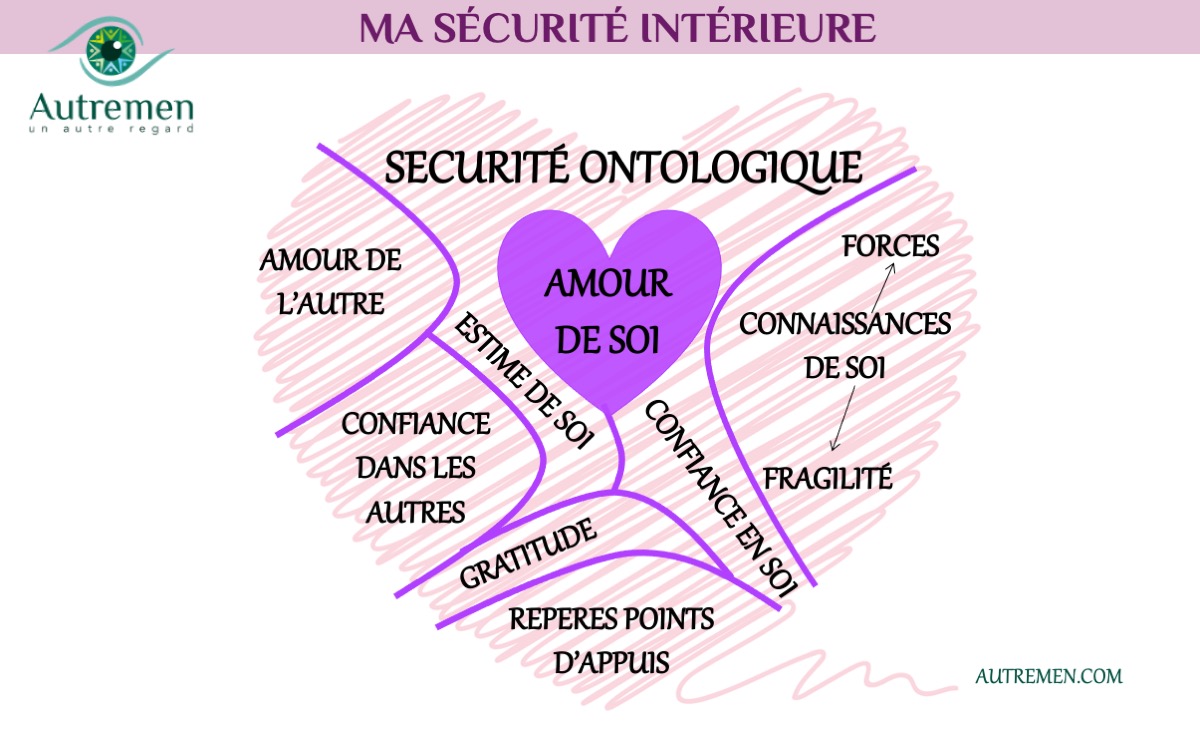 C-ÉMOTIONS29