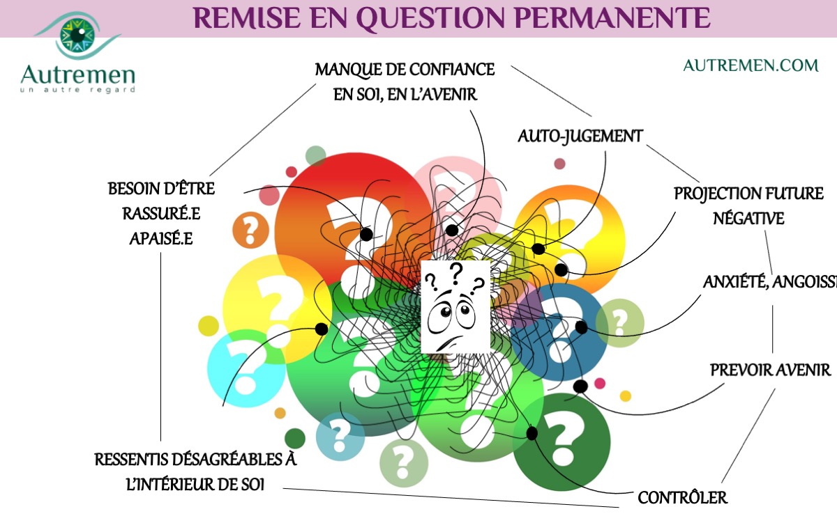C-ÉMOTIONS31