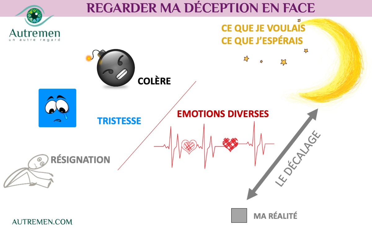 C-ÉMOTIONS40