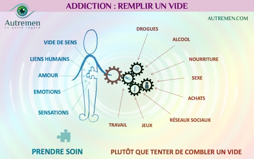Un #AutreRegard sur les addictions