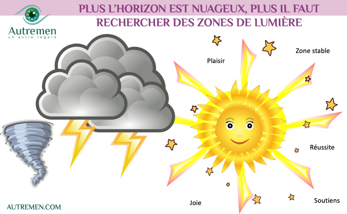 C-ÉMOTIONS20