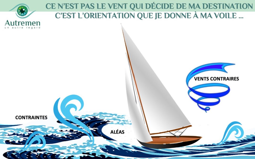 Un #AutreRegard sur votre destination professionnelle