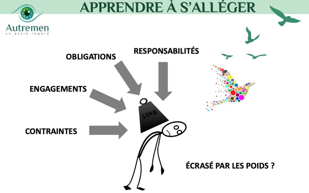 Un #AutreRegard pour bien reprendre mes activités Si j’apprenais à m’alléger ?