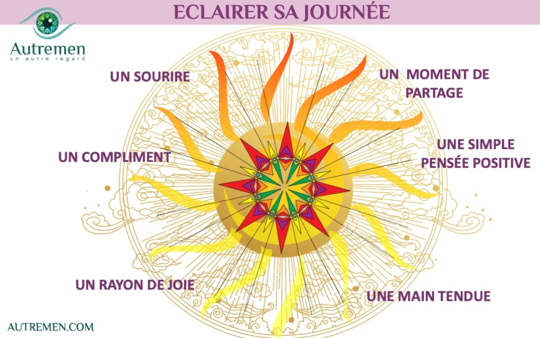Un #AutreRegard pour mieux éclairer ma journée