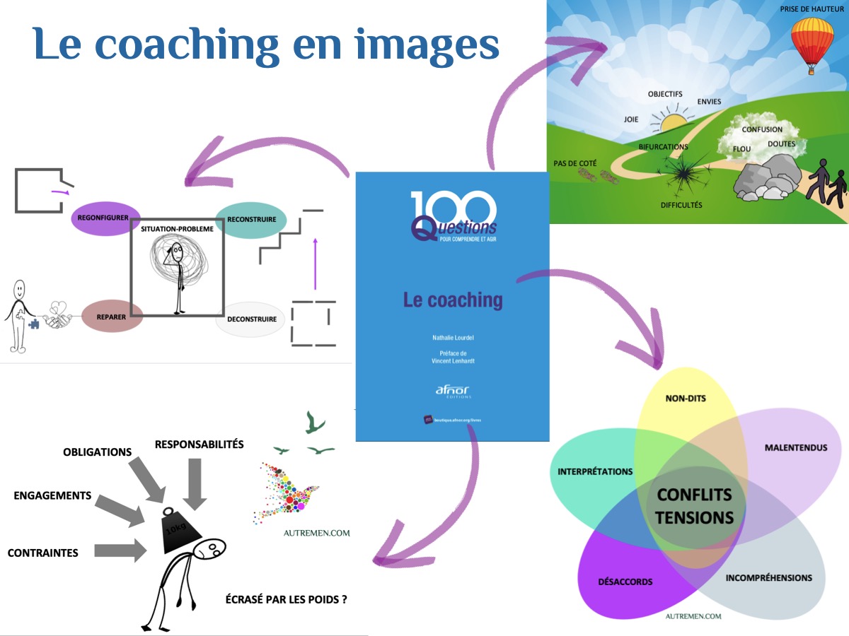 le coaching