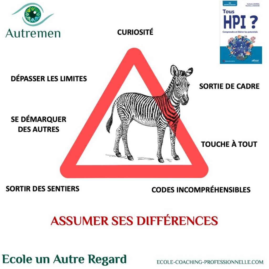 Comment trouver une école pour les HPI? une école atypique a la pédagogie adaptée pour les surdoués les Zebres? EAR école un autre regard propose une pédagogie spécifique corps coeur cerveau