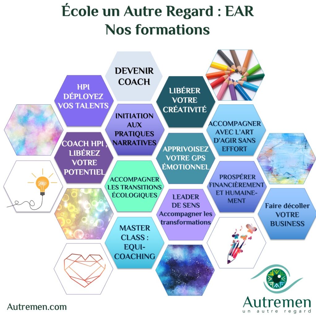 Formations coaching professionnel