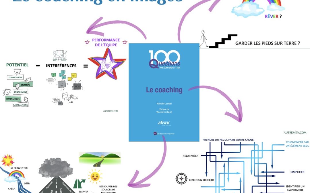 Envie de porter un #AutreRegard sur le coaching ?