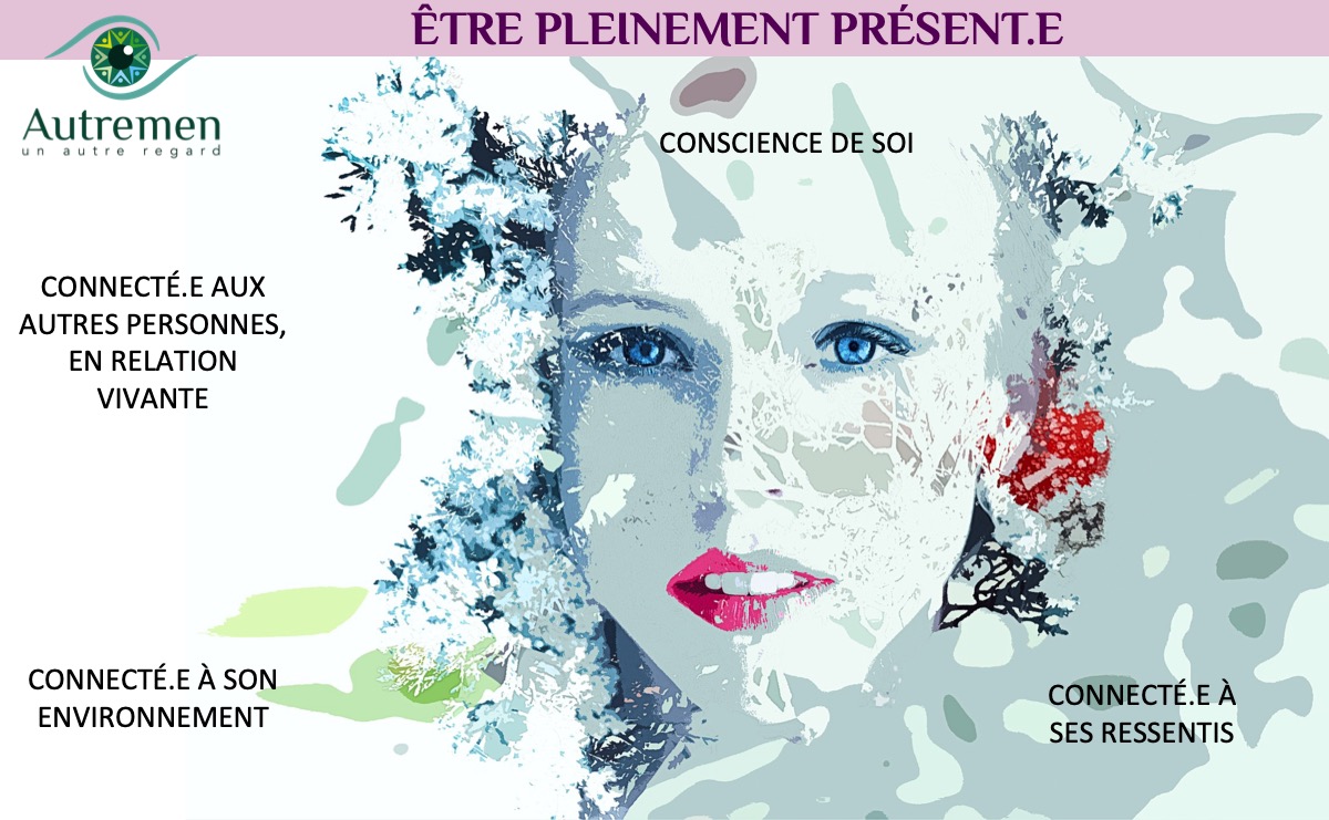 MIEUX SE CONNAITRE