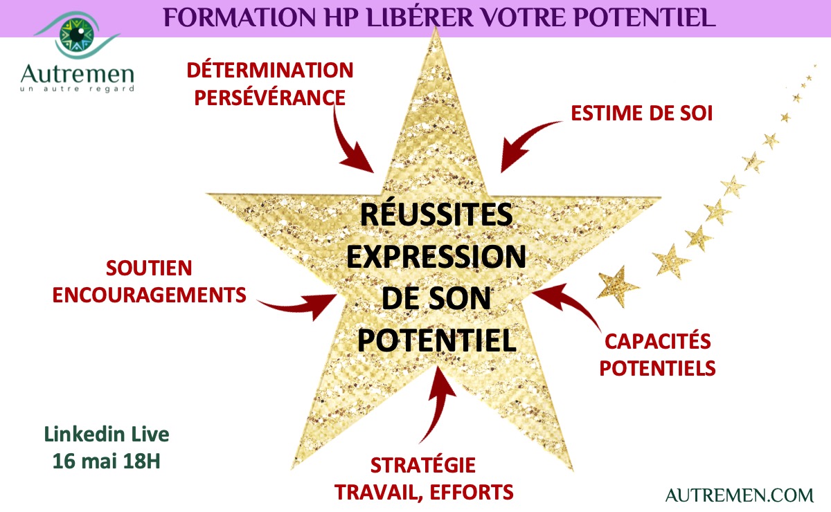 C-neuro-atypique-EAR-Formation Formation HPI