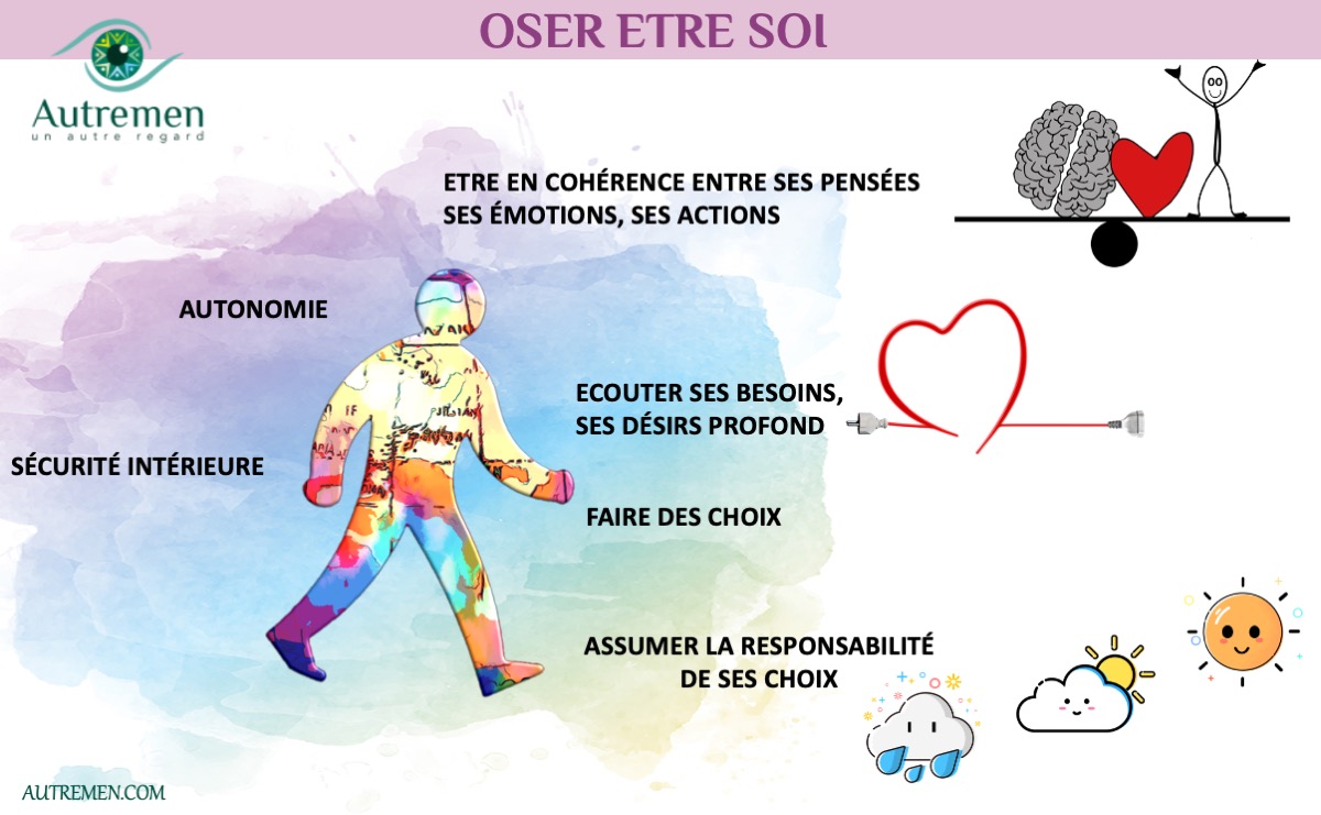 oser-e-soi-EAR