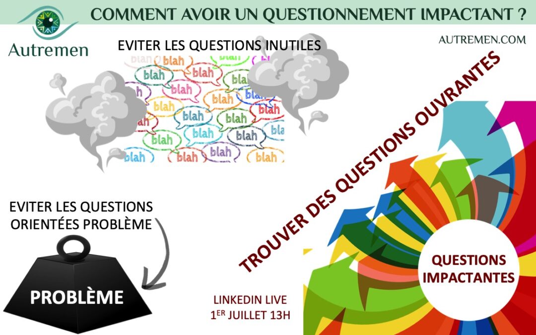 Comment avoir un questionnement puissant? Impactant ?