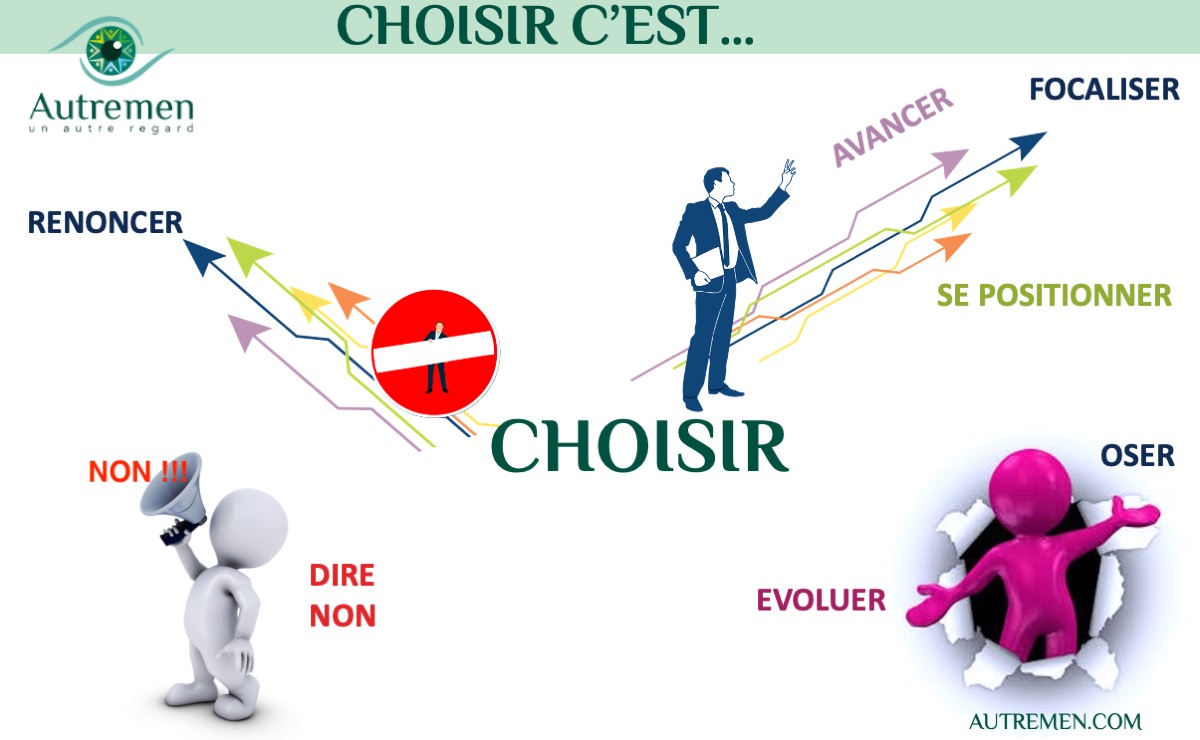 C-COACHING-choisir-C