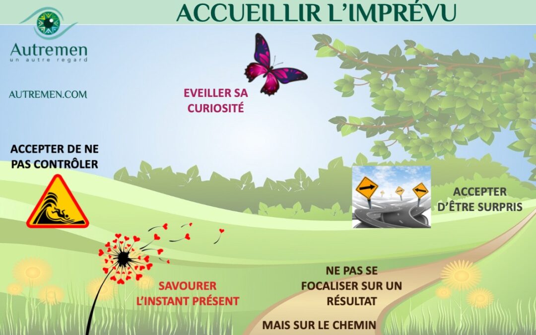 Avez-vous laissé de la place à l’imprévu dans votre vie ? dans votre été ?