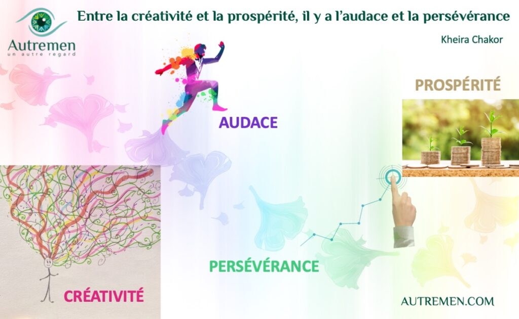 Créativité et prospérité