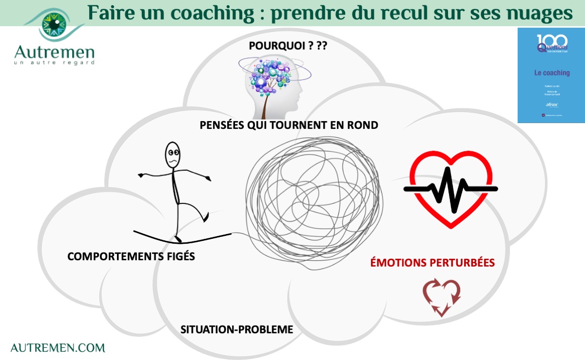 coach