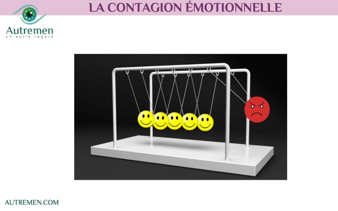 Qu’est-ce que la contagion émotionnelle ?