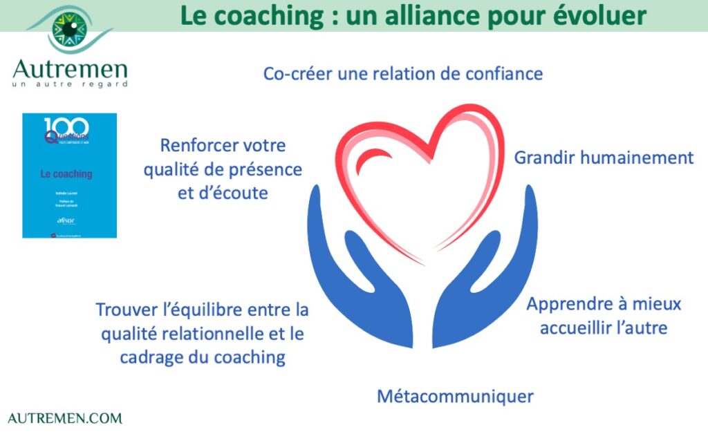Coaching intégratif école un Autre Regard : EAR