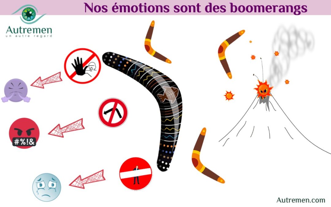 Nos émotions sont comme des boomerangs