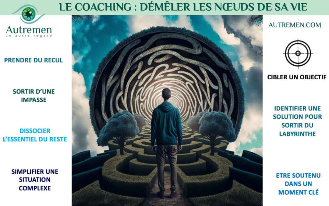 Vous vous sentez coincé dans un labyrinthe ?