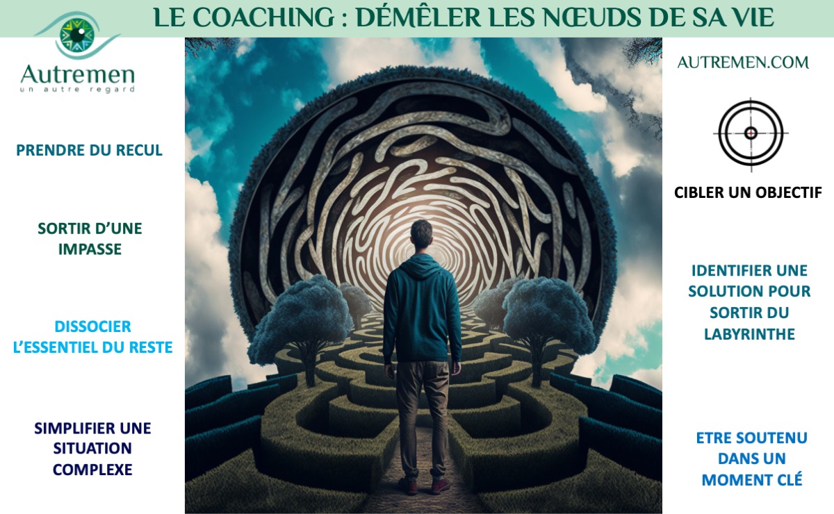 EAR-COACHING-noeuds3 le coaching professionnel pour trouver des solutions a vos problèmes