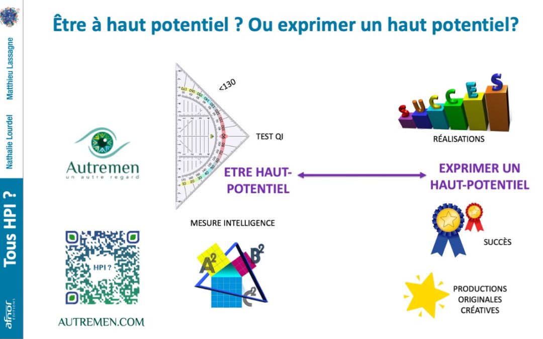 Être Haut potentiel ? ou exprimer un haut potentiel ?