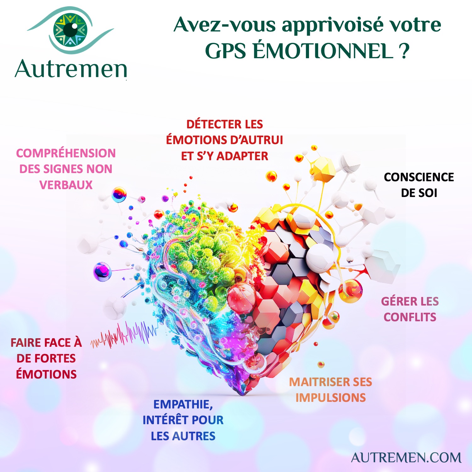 ecole de coaching EAR pour une pédagogie intégrative cours coeur cerveau une approche systémique du coaching professionnelle pour développer votre intelligence émotionnelle