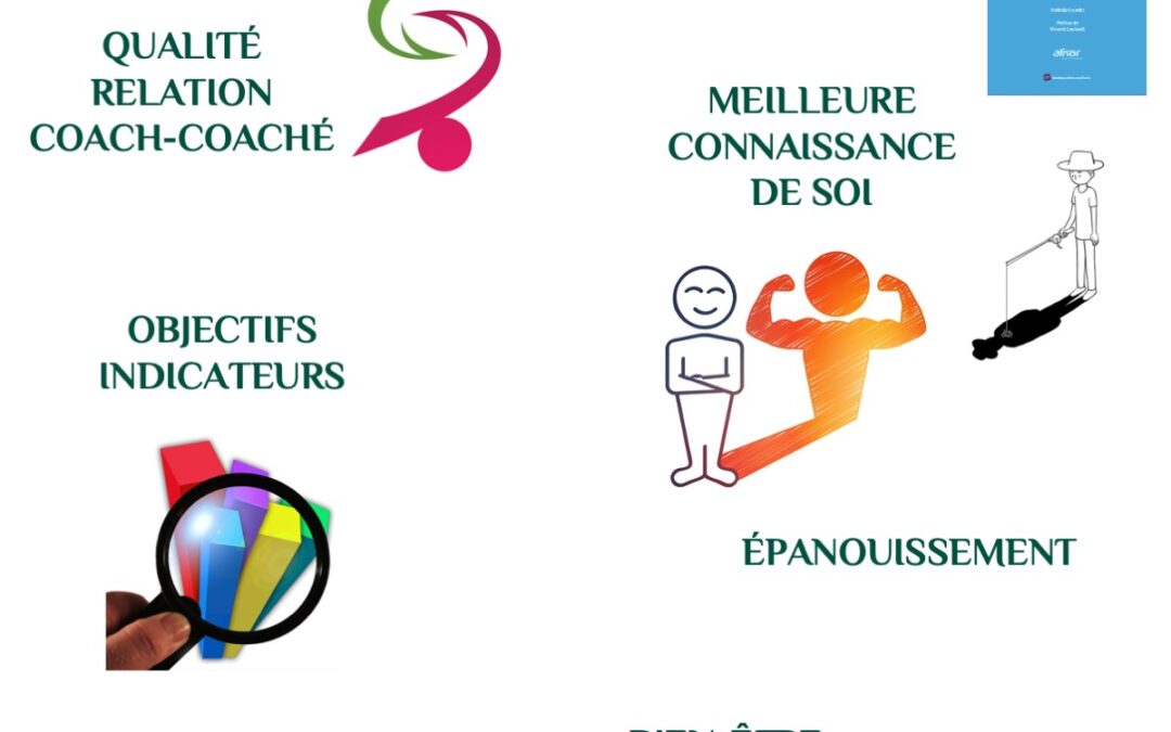 Vous vous demandez si un coaching vaut le cout ?