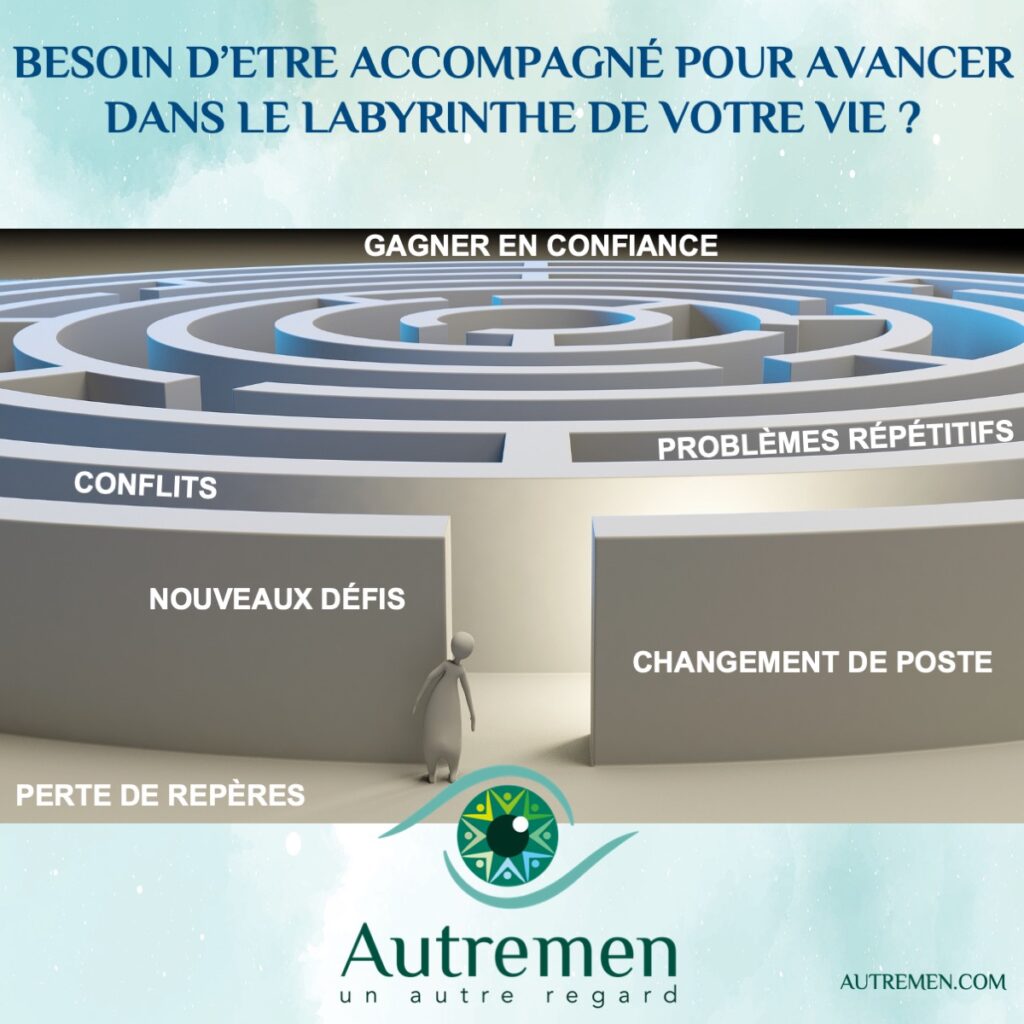 le coaching pour sortir des labyrinthes professionnels une aide pour prendre du recul sur les difficultés professionnelles. : conflit tensions, changement de poste...