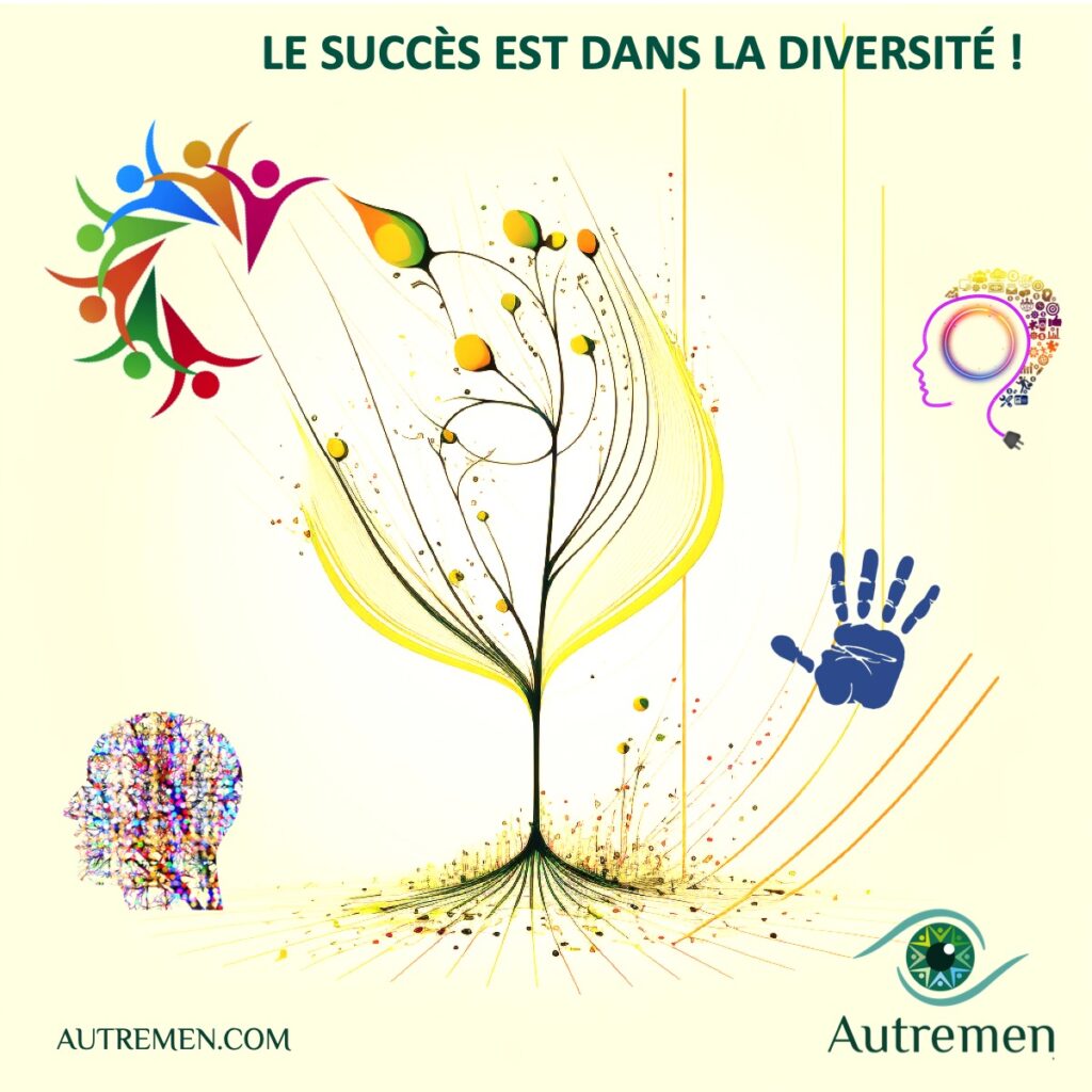 Chaque être humain est unique, Être coach suppose donc d’être capable de faire du sur mesure