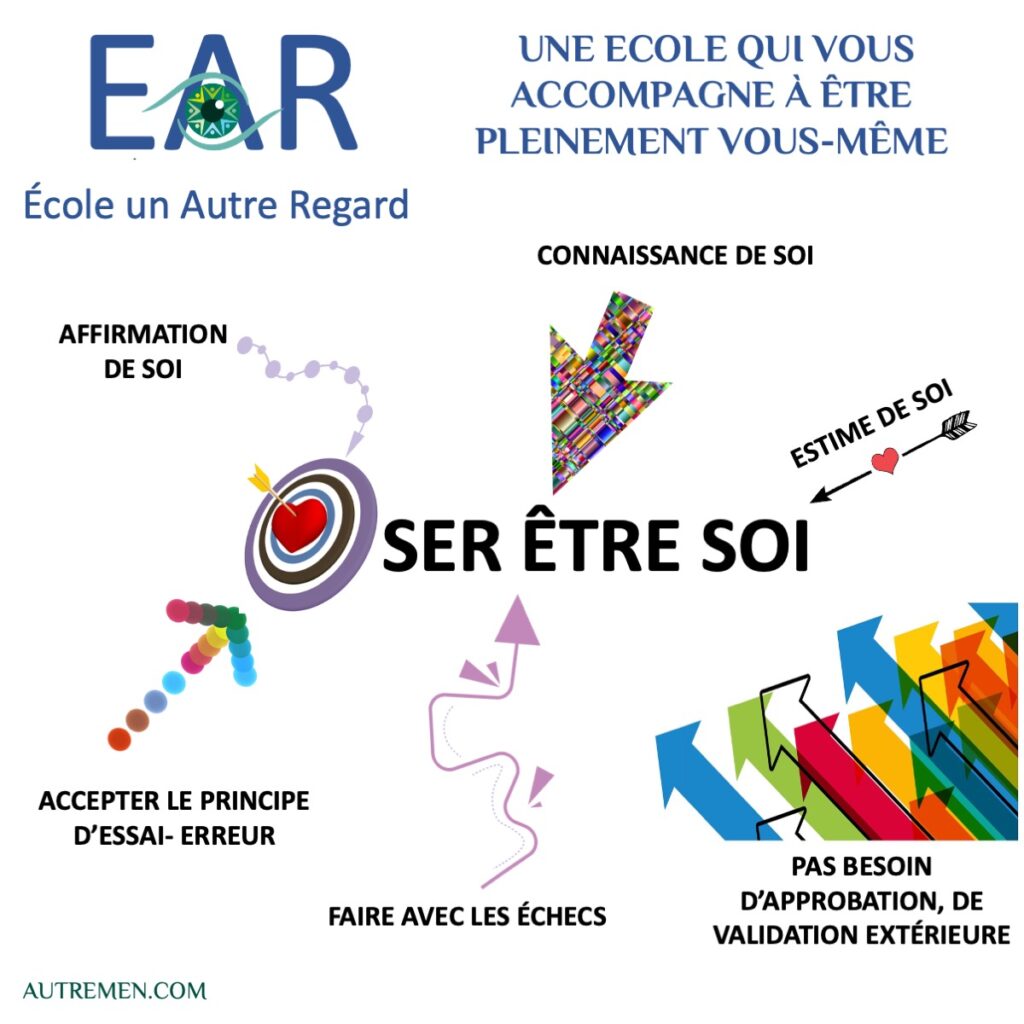 oser etre soi pleinement