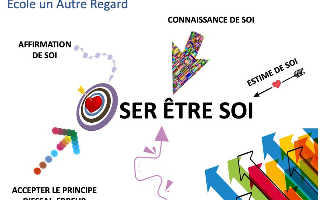 Comment oser plus ?