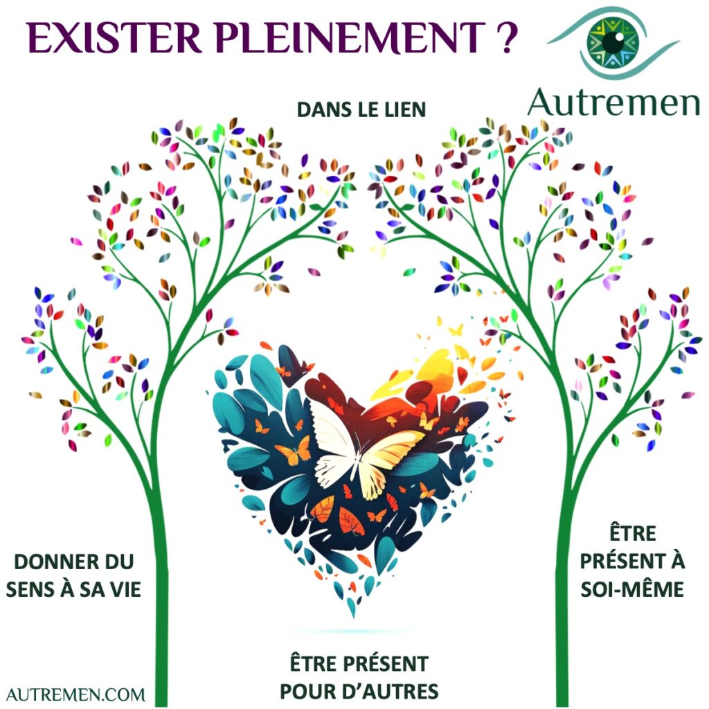 donner du sens a ma vie le coaching existentiel pour se trouver, aller vers ce qui fait sens