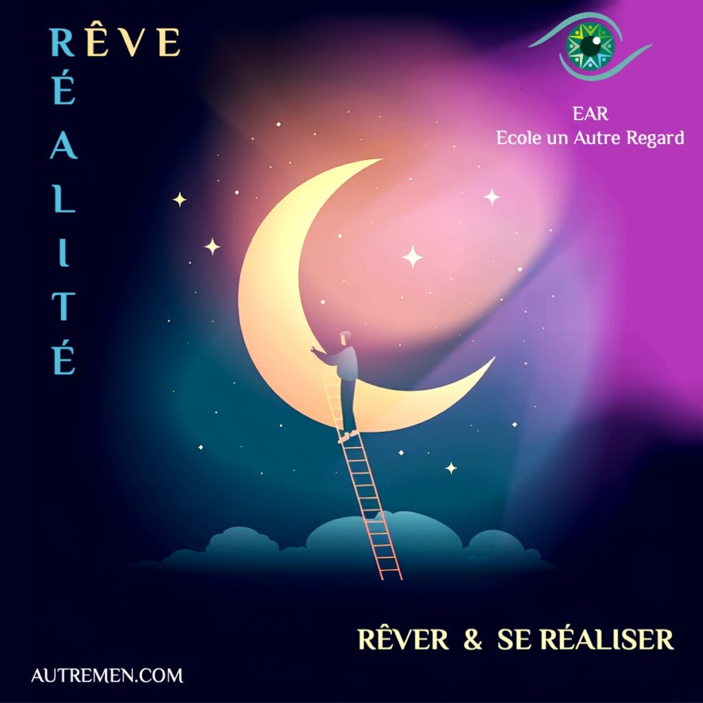 rever sa réussite et se réaliser ! voila ce que propose le coaching intégratif un autre regard lesole de coaching professionnelle accompagne les transformations