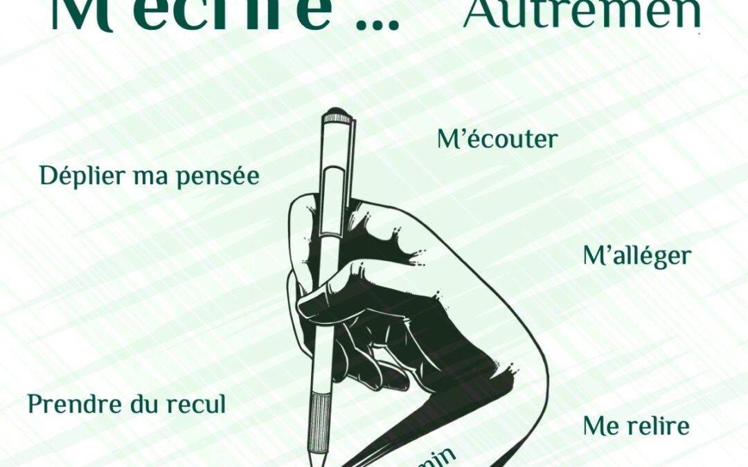 M&rsquo;écrire ?