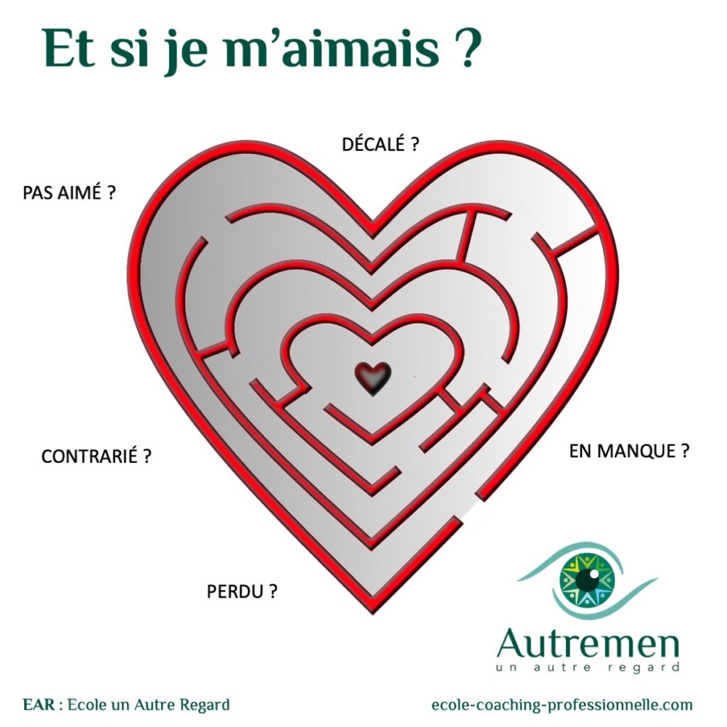 Et si je m'aimais ?