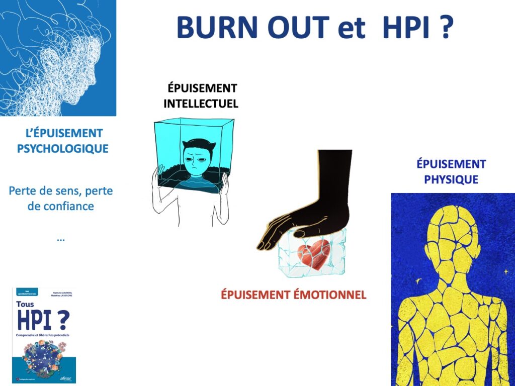 HPI haut potentiel quelles particularités pour le burnout ? EAR une école coaching professionnelle spécialisée pour les HPI, Hauts-potentiels zèbres une pédagogie intégrative corps-coeur cerveau