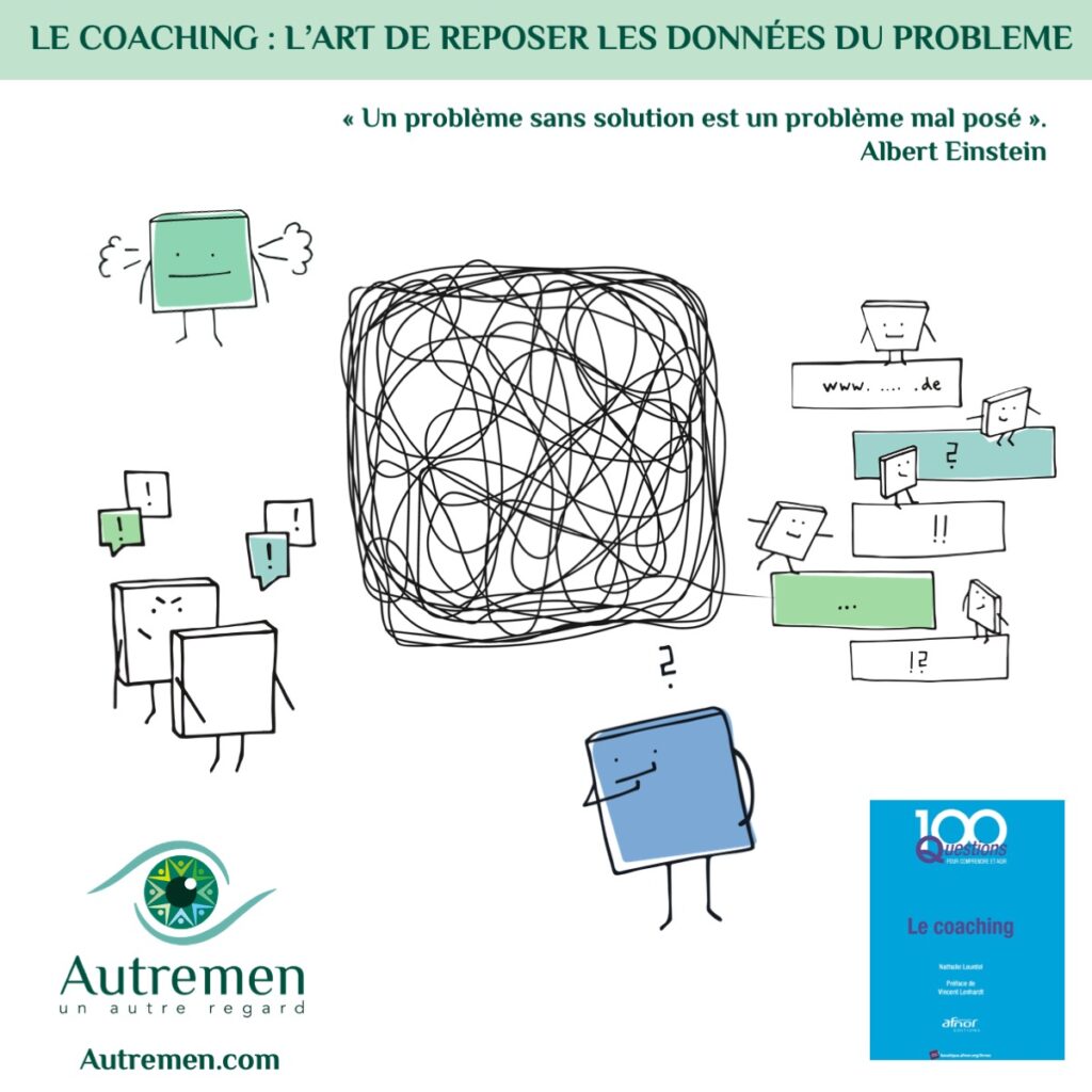 Le coaching intégratif l'art de poser des questions orientées solution Je détaille cela dans mon livre le Coaching