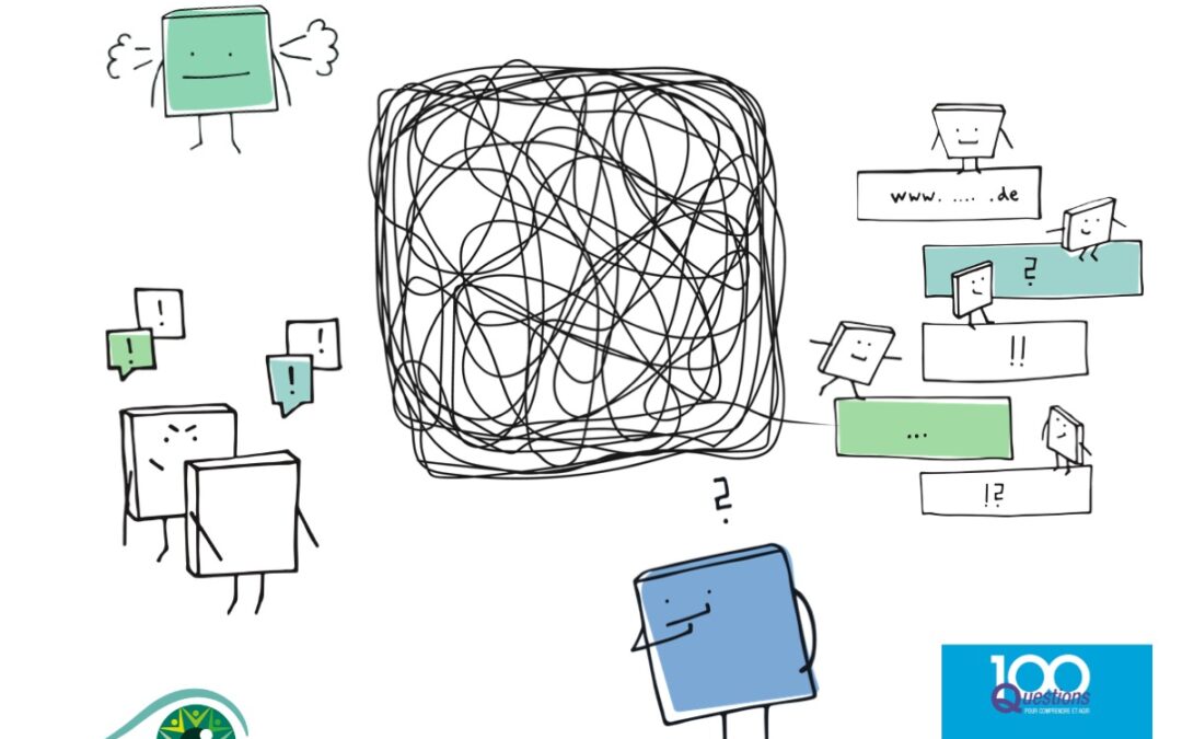Le coaching, c’est l’art de poser les bonnes questions