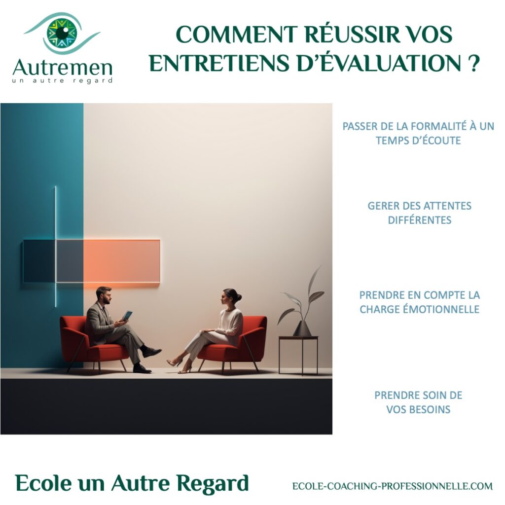 Management : réussir ses entretiens
