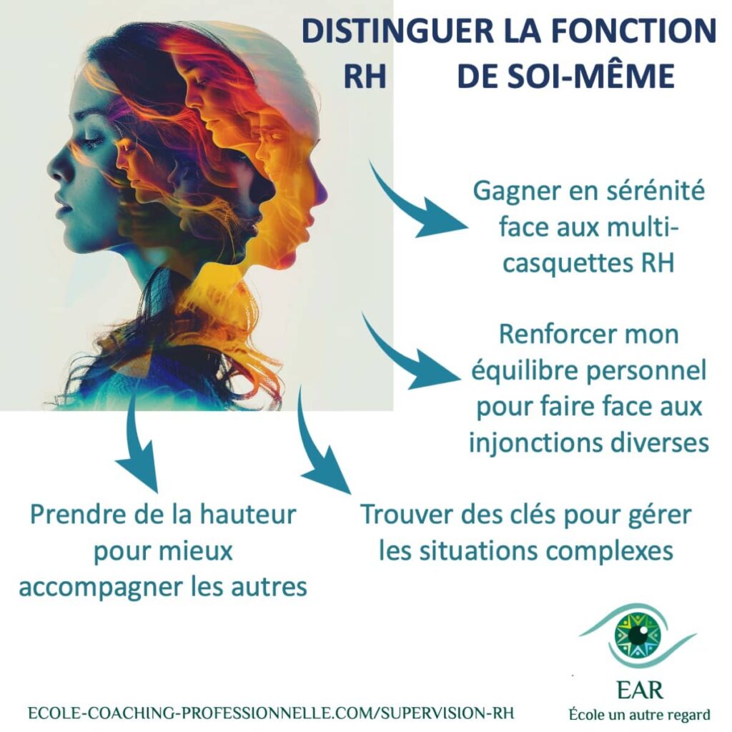 un temps de #SuperVision RH est crucial