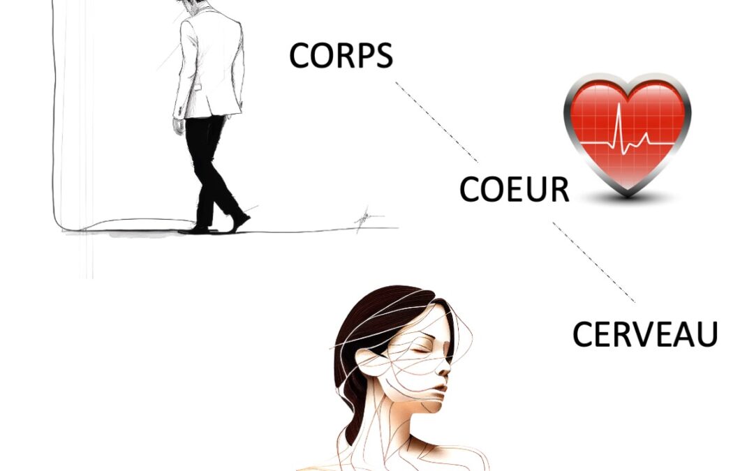 Un #AutreRegard sur mes déconnections délétères