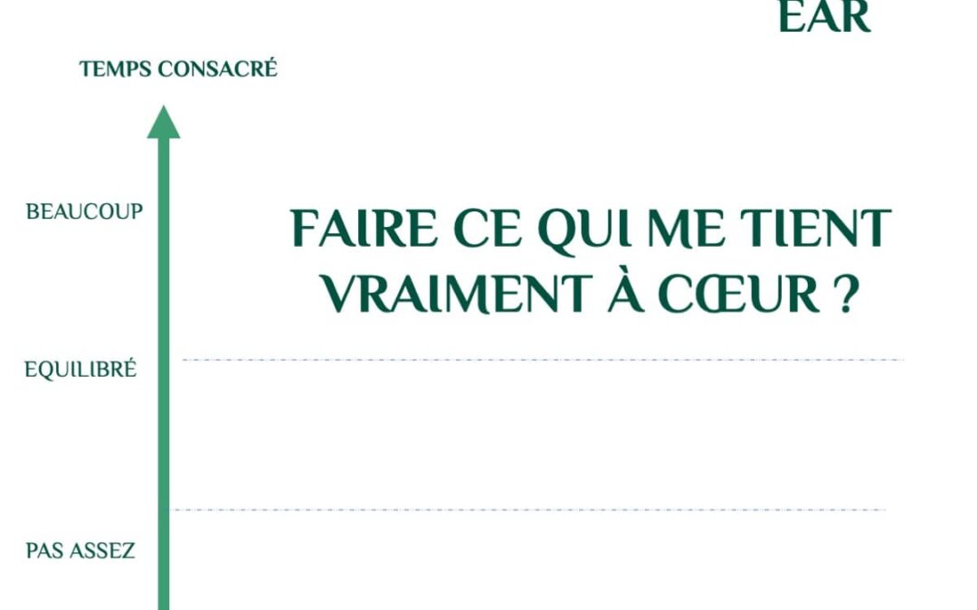 Faire ce qui me tient vraiment à cœur ?